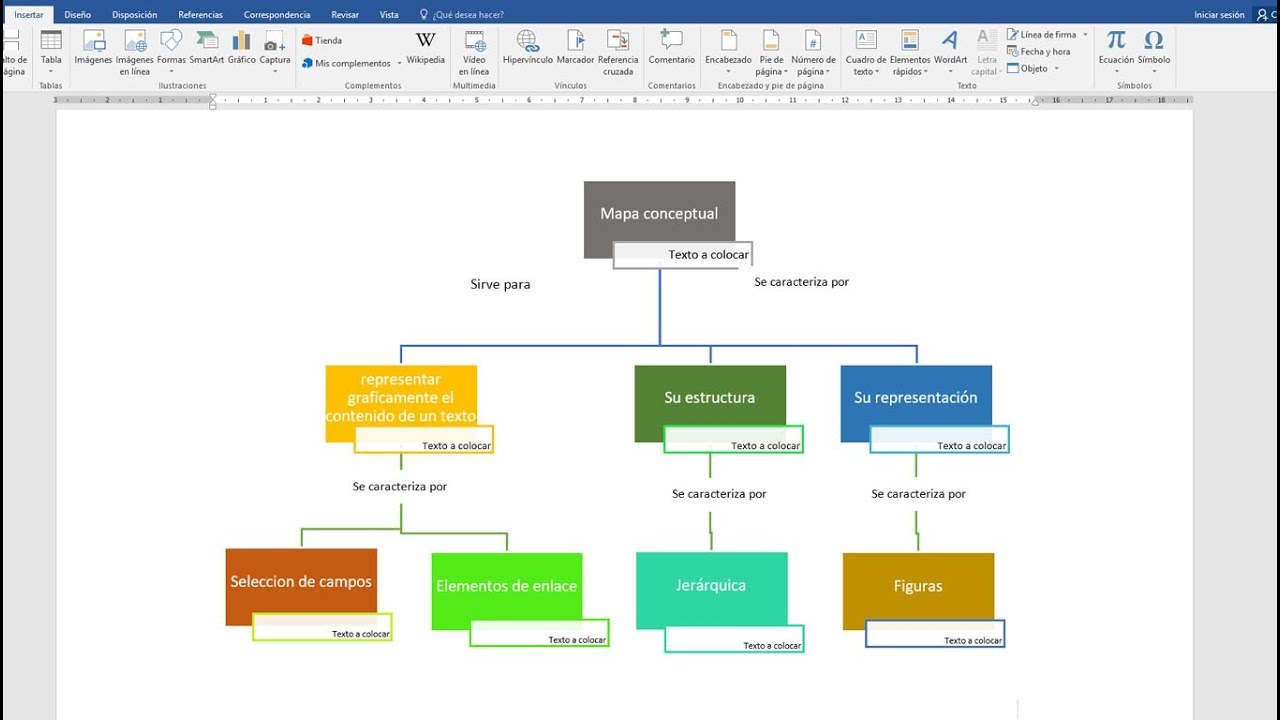 Cómo hacer un mapa conceptual en Word